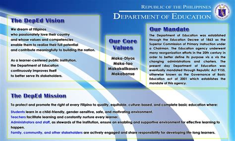 Vision, Mission, Core Values and Quality Policy.